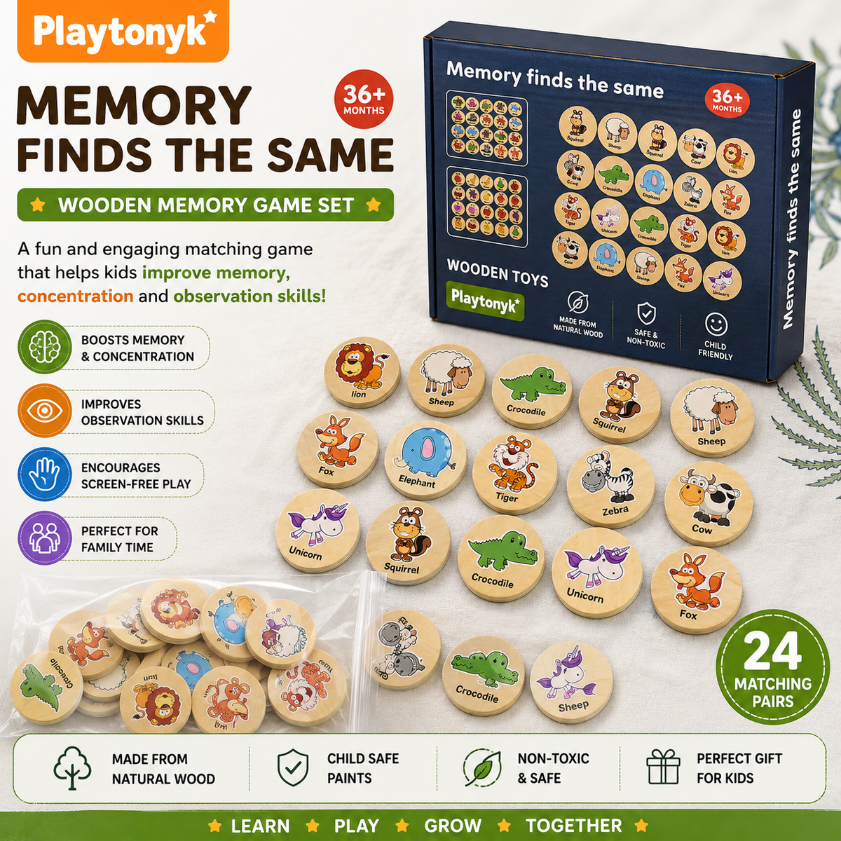 Memory Finds The Same