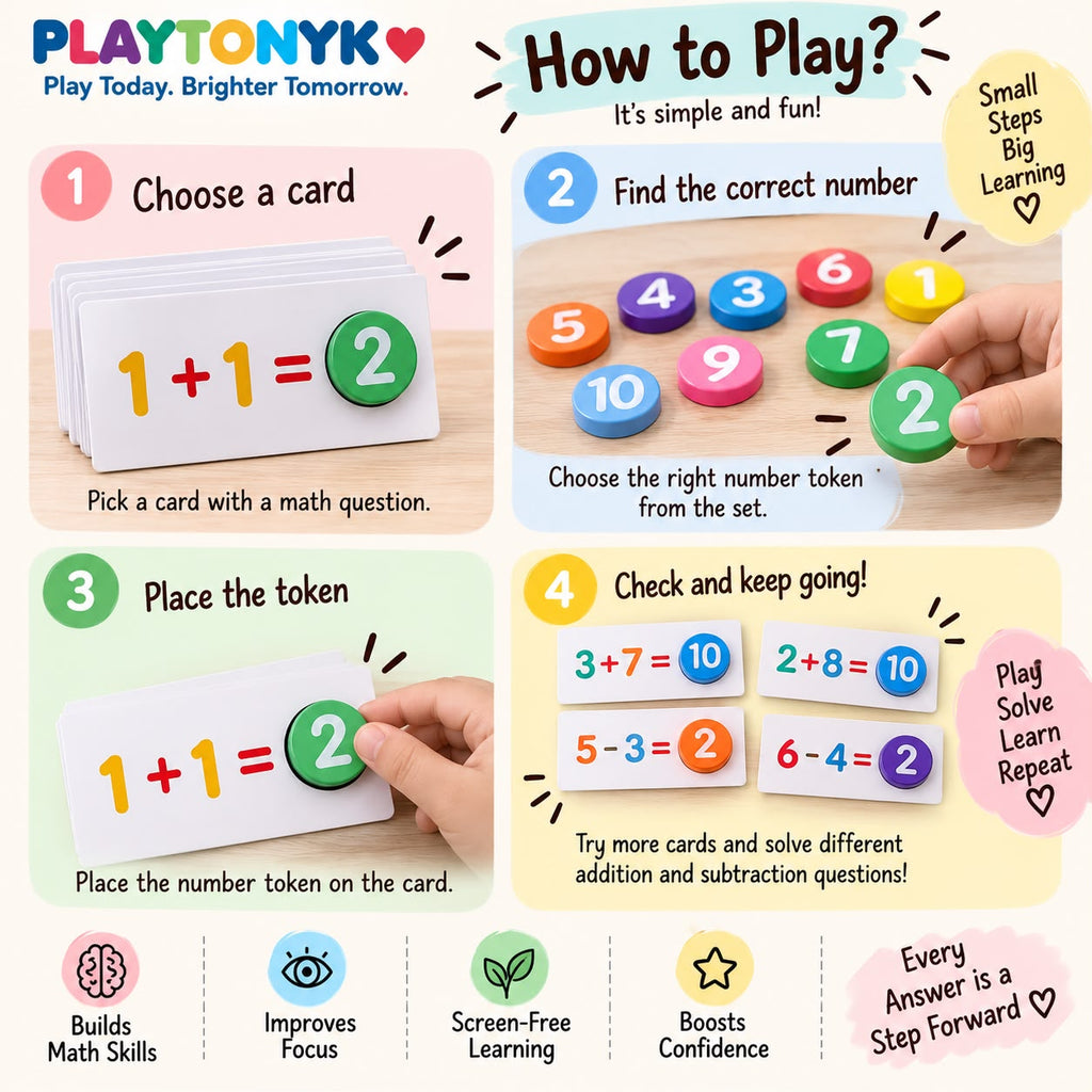 Digital Operation Card