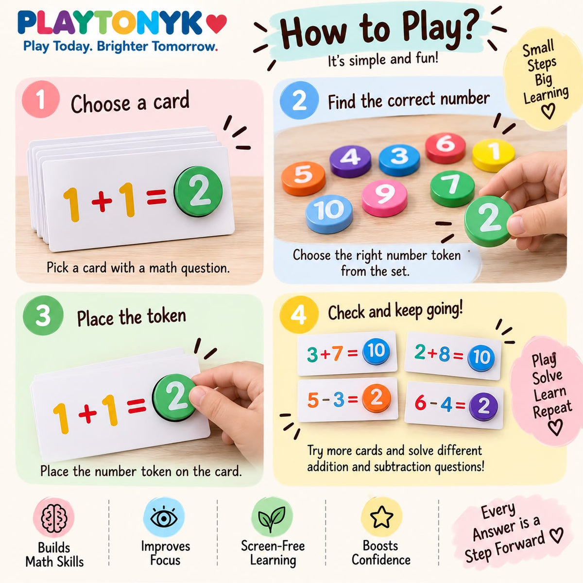 Digital Operation Card